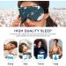 Space Rabbit Light Blocking Eye Mask for Deep Sleep | Breathable & Adjustable Unisex Design for Travel, Meditation, and Office Use - Buy Online on GoSupps.com