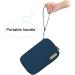 Buy Simboom Insulin Bag for Diabetic Accessories & Blood Glucose Meters - Blue | International Shipping Available - Buy Online on GoSupps.com