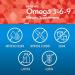 Members Mark Omega 3-6-9 Softgels 1600 mg (300 Count.) Heart Brain Joint Skin & Eye Health Essential Fatty Acids Blend - Buy Online on GoSupps.com
