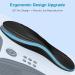 Creliver Medic Pro Circulatory Stimulator - EMS & TENS for Improved Blood Circulation Alleviates Tired Legs Neuropathy Nerve & Joint Pain - Jade White - Buy Online on GoSupps.com