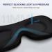 Boniesun 2024 Ultra-Thin 3D Sleep Mask for Side Sleepers | Comfortable Darkening Eye Mask for Men & Women | Breathable Matt Black Design - Buy Online on GoSupps.com