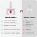 Training Device for Naloxone Nasal Spray | Opioid Overdose First Aid Training | Reusable | 2-Pack with Instructions | No Medication Included - Buy Online on GoSupps.com