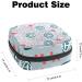 Portable Period Pouch | Tampon Storage Bag & Organizer | Wallet-sized Feminine Product Holder - Lemon Strawberry Ice Cube Design - 4.7x6.6 in - Buy Online on GoSupps.com