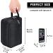 WANDF Water-Resistant Nylon Toiletry Bag for Men and Women - Lightweight Travel Wash Bag (A-Pure Black) - Buy Online on GoSupps.com