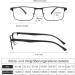Fsread 4 Pack Men's Reading Glasses - Lightweight Blue Light Blocking Metal Frames (2.75 Magnification) - Stylish & Comfortable - Buy Online on GoSupps.com
