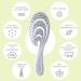 Ninabella Bio Hairbrush - Eco-Friendly Detangling Brush for Women Men & Children | No Tangles Wet & Dry Use | Sustainable Recycled Material - Gray - Buy Online on GoSupps.com