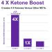 Pure C8 MCT Oil | Boost Ketones 4X | Supports Keto & Fasting | 99%+ Purity | Vegan & Gluten Free | 100ml - Buy Online on GoSupps.com