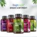 Garcinia Cambogia Pure 1000mg - 60 Vegan Capsules for Thermogenesis - 60% HCA Superfood - 2 Month Supply | WeightWorld International Shipping - Buy Online on GoSupps.com