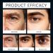 Retinol Eye Serum for Men Reduce Dark Circles & Puffiness Anti Aging Under Eye Cream with Glycerin & Retinol Hydrating Eyes Treatment for Wrinkles & Fine Lines Firming Bright Eyes Care (2pcs) - Buy Online on GoSupps.com