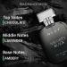 JP Next Care Naughty Black & Golden Dragon Luxury Perfume for Men & Women 60ml Each | CHOCOLATE AMBERY JASMINE Scent | Long Lasting Fragrance Body Spray (Gift Set of 2) - Buy Online on GoSupps.com