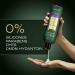 TRESemm Cruelty-Free Pro Infusion Conditioner - Coconut & Biotin for Silky Voluminous Hair - 16.5oz International Shipping - Buy Online on GoSupps.com