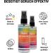Buy Bama Magic Freshener Double Pack | Biodegradable Shoe & Textile Deodorizer | Long-Lasting Dermatologically Tested pH-Neutral (2x100ml) - Ships Internationally - Buy Online on GoSupps.com