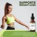 Green Organics Green Coffee Bean Liquid Extract - 2 Fl Oz | Weight Loss Supplements | Suppresses Appetite, Boosts Metabolism | 100% Natural | No Preservatives or Additives - Buy Online on GoSupps.com