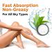 Urea Cream Urea 42% Foot Cream Ultra Moisturizing Heel Balm For Callus Removal and Soften Cracked Heel Repair Cream for Dry Skin Urea Lotion for Feet Hand & Body Maximum Strength - Buy Online on GoSupps.com