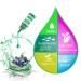 36 Color Neon Liquid Food Coloring Set for Baking, Decorating, Icing, and DIY Crafts - Concentrated Dye Kit for Cooking, Slime Making - 6ml Bottles - Buy Online on GoSupps.com