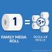 Cottonelle Ultra Clean Toilet Paper with Active CleaningRipples Texture  Strong Bath Tissue  6 Family Mega Rolls (6 Family Mega Rolls  33 Regular Rolls)  388 Sheets per Roll - Buy Online on GoSupps.com