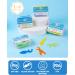 Buy Laoye Children's Dental Floss Sticks - 144 Pieces in 4 Colorful Animal Shapes for Narrow Interdental Spaces - Kid-Friendly Dental Care - Buy Online on GoSupps.com