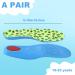 Buy 1 Pair Kids Insoles for Sneakers - Breathable Arch Support Inserts for Flat Feet - Fits Sizes 19-23 - Green - Buy Online on GoSupps.com
