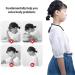 Shop The Saucy Necke Lymph Instrument - Soothing Neck Care Posture Support Intelligent Memory Aid (Black) - International Shipping Available - Buy Online on GoSupps.com