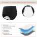 Men's Washable Incontinence Underwear 2 Pack | Front Absorbent Area | Leakproof & Reusable | Black | Size M - Buy Online on GoSupps.com