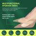 Metatarsal Pads & Heel Inserts for Women | Ball of Foot Cushions & Arch Support | All Day Pain Relief | Reusable Heel Pads for Loose Shoes | 3 Pairs Beige Black & Clear - Buy Online on GoSupps.com