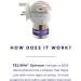 FELIWAY Optimum Refill - Ease Cat Anxiety, Conflict, and Stress at Home - Buy Online on GoSupps.com