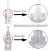  TopDirect Pack of 10 replacement 36-pin microneedling cartridges for Dr.pen Ultima A6/A10 Derma Pen Derma Roller tips bayonet slot 10 units/pack - Buy Online on GoSupps.com