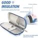 YOUSHARES Insulin Cooler Travel Case - Diabetic Medication Cooling Bag (Quicksand Powder) - Buy Online on GoSupps.com