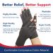 Doctor Developed Compression Gloves for Arthritis - 2 Pairs S - Carpal Tunnel Support with Handbook - Pain Relief for Women - Buy Online on GoSupps.com