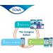 TENA ProSkin Sensitive Skin Cleansing Cream 8.5 oz - Pack of 6 - Buy Online on GoSupps.com