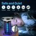 Solar Bug Zapper Outdoor Cordless - Buy Online on GoSupps.com