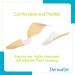 ComfortFoam 6x6 Foam Wound Dressing 10 Pack - Soft Silicone Adhesive, Highly Absorbent, Latex-Free - Buy Online on GoSupps.com