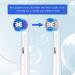 Schallcare Replacement Brush Heads for Braun Oral b - Compatible with Cross Action Pro1000/9600/5000/3000/1500/Genius and Smart Electric Toothbrush (4pcs) - Buy Online on GoSupps.com