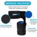 ODOFIT Hip Support Brace - Compression Wrap for Hip Pain, Groin, Thigh, Hamstring - Relief from Pulled Muscles, Arthritis, Sciatica - For Men and Women | Left Leg - Buy Online on GoSupps.com