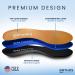 3/4 Length Orthotic Insoles - USA Made for Golf Cleats Ski | Shock Absorption & Arch Support | Fits Women's 11-11.5 & Men's 9-9.5 - Ideal for Flat Feet & Plantar Fasciitis - Buy Online on GoSupps.com