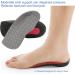 Anggrek Orthopedic Insoles - 3/4 Comfort Insoles for Plantar Fasciitis Relief | Arch Support for Women - Buy Online on GoSupps.com
