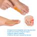 Thumb Support Tape for Arthritis | 14 Sheets (28 PCS) - Self-Adhesive Protecting Straps for Pain Relief & Joint Support - Buy Online on GoSupps.com