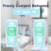 Mosen Baby Thermometer - 4-in-1 Infrared Fever Thermometer for Kids & Adults - Buy Online on GoSupps.com