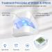 Blue Light Nail Therapy Device for Onychomycosis & Damaged Nails | 910nm Laser Treatment for Thick, Discolored Nails | Effective Home Use - Buy Online on GoSupps.com