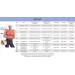 Buy Huyydza Hot Cakes Hohler Sports Bra - Comfortable Wireless Women s Activewear in Melon Red - Buy Online on GoSupps.com