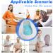 Bedpan with Disposable Liners and Absorbent Pads - Ideal for Elderly Men and Women - Buy Online on GoSupps.com