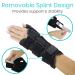 Vive Thumb and Wrist Splint - Tendonitis Brace with Thumb Stabilizer - Night Support for Carpal Tunnel - Spica Splint for Right Hand - Men and Women (Right) - Buy Online on GoSupps.com