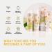 Buy Jean & Len Exotic Shower Gel - Mango & Avocado 250ml | Best International Shipping - Buy Online on GoSupps.com