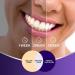 Shop 2 Pcs Colour Corrector Toothpaste - Teeth Whitening Booster & Stain Removal Purple Toothpaste for Yellowing Reduction (30ml - Buy Online on GoSupps.com