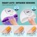 Buy LAVAED UV Nail Lamp - Professional Gel Nail Light with 4 Timer Settings & Auto Sensor - Fast Curing for Perfect Gel Nails | International Shipping - Buy Online on GoSupps.com