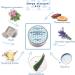 Amor Florum Blu - Rejuvenating Face Mask. 99% Natural - Ready to Use Deep Pore Skin Cleanser Face Mask Detox. 100g - Buy Online on GoSupps.com