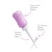 MomWasher - New Packaging | Postpartum Perineal Care | Buy Now - Buy Online on GoSupps.com
