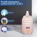 Premium Massage Oil Warmer LED Display Touch Control Adjustable Temperature for Essential Oils Ideal for Spa & Home Use (EU) - Buy Online on GoSupps.com