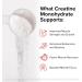 InnoSupps Creatine Monohydrate Powder - Pure Micronized Creatine Powder for Strength Muscle Growth & Recovery - Doctor-Trusted No Fillers Unflavored (50 Servings) - Buy Online on GoSupps.com