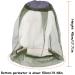 6PCS Midge Head Net Mesh Mosquito Face Net Cover - Outdoor Hiking Camping Fishing - Black & Green - Fly Insect Bug Prevention - Buy Online on GoSupps.com